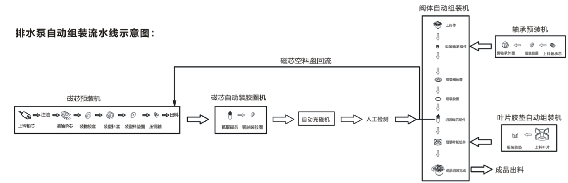 154595997034946.png